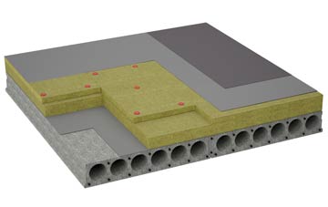 considerations of Sharnbrook flat roofing insulation